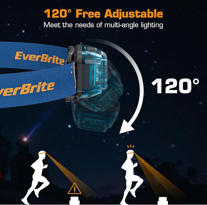 EverBrite Rechargeable Headlamp, 2 Pack Kids Headlamp with White/Red/Green Light and Memory Function, Head Lamp for Adult and Kid with 5 Modes, 120° Adjustable LED Headlamp for Camping, Running-Blue