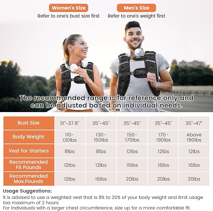 Weighted Vest for Woman Men,6lb/8lb/12lb/16lb/20Lb/25lb Weight Vest with Reflective Stripe Adjustable Buckle Strap Back Pocket Workout Strength Training Walking Jogging Running