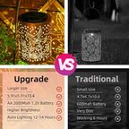 Hummingbird Solar Lantern Outdoor Waterproof, Large 13.4" Metal Hanging Decorative Lantern, Upgraded Solar Panel & 2000mAh Battery, Warm Glow Lighting for Garden – Seasonal Gift for Nature Lovers