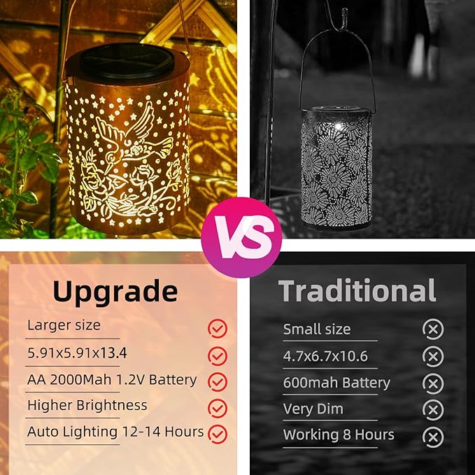 Hummingbird Solar Lantern Outdoor Waterproof, Large 13.4" Metal Hanging Decorative Lantern, Upgraded Solar Panel & 2000mAh Battery, Warm Glow Lighting for Garden – Seasonal Gift for Nature Lovers