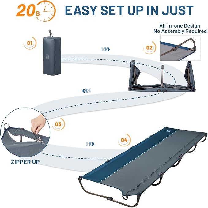 TIMBER RIDGE Lightweight Aluminum Camping Cot, 20-Second Quick Set-Up Folding Cot with Zipper Closure, Portable Carry Bag Included for Camping, Travel and Outdoors, Support up to 225lbs, Blue 2pcs