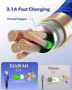 XIAWAO USB to USB C Cable Fast Charging, (5Pack, 3/3/6/6/10FT) C Charger Cord for Samsung Galaxy S25 S24 S23 S22 S21 S20 A17 A16 A15, iPhone 17 16 15