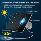 6W Solar Charger Compatible with Ring Video Doorbell (2020 Release), Micro USB Port Only, Not Compatible with the 2025 Type-C Interface doorbell