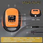 Paddle Board Pump Electric Portable, SUP Pump for Paddleboard, 20PSI Air Compressor with Auto-Off, Deflation Function and 12V DC Car Connector for Inflatables, Kayaks and Boats