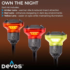 Devos Outdoor - LightRanger 1200 Filter Kit