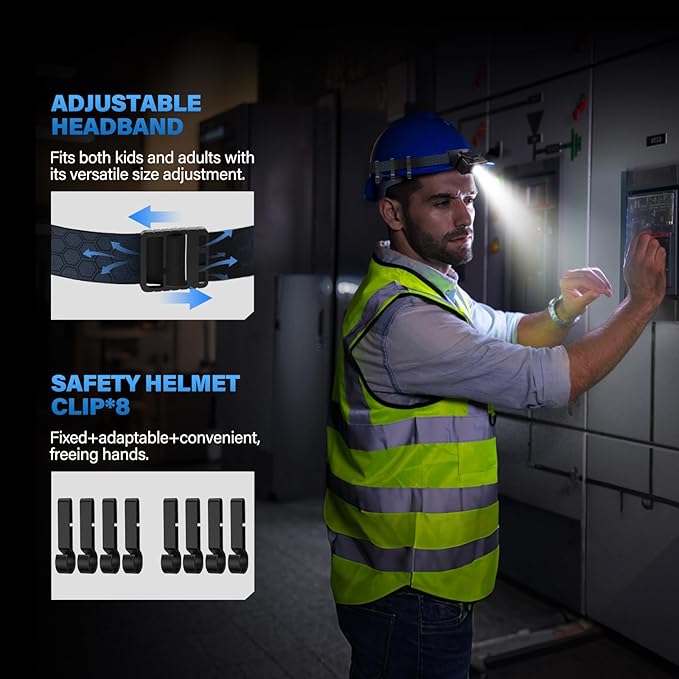 Headlamp Rechargeable 2PCS，Super Bright Motion Sensor Head Lamp with 8 Modes ，Head Lights for Forehead with Clip & Magnetic， IPX7 Waterproof Head Flashlight for Camping, Hunting，Hard Hat