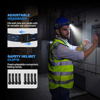 Headlamp Rechargeable 2PCS，Super Bright Motion Sensor Head Lamp with 8 Modes ，Head Lights for Forehead with Clip & Magnetic， IPX7 Waterproof Head Flashlight for Camping, Hunting，Hard Hat