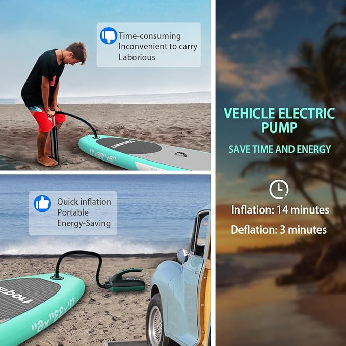 FBSPORT 20PSI High Pressure SUP Vehicle Electric Air Pump, Inflation Paddle Board Pump for Stand Up Paddle Boards, Inflation & Deflation Function Quick Air Inflator for Paddleboards