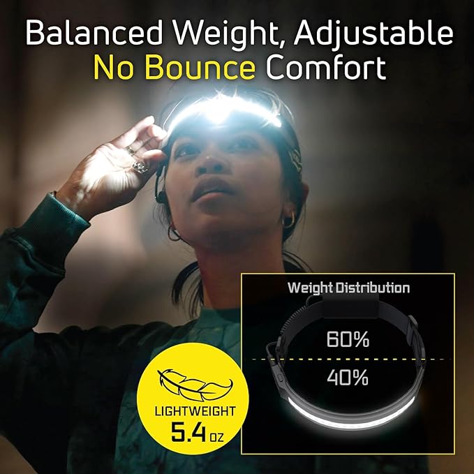 LED Headlamp, Liteband PRO 1000 Lumen Super Bright Head Lamp, Powerful Rechargeable Battery Powered Tactical Headlamps, Camping, Running, Hard Hat Light, Best Rated Forehead Flashlight, Yellow