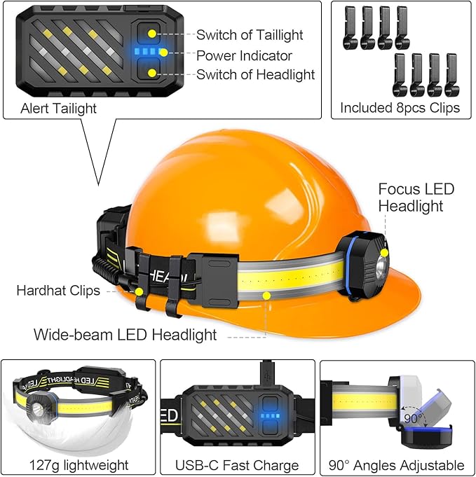 LED Headlamp, 1000lumens 230° Widebeam Headlight, USB Rechargeable HeadLamp with Red Taillight, Lightweight Waterproof Headband Light for Camping Running Hiking, Hard Hat Headlamp