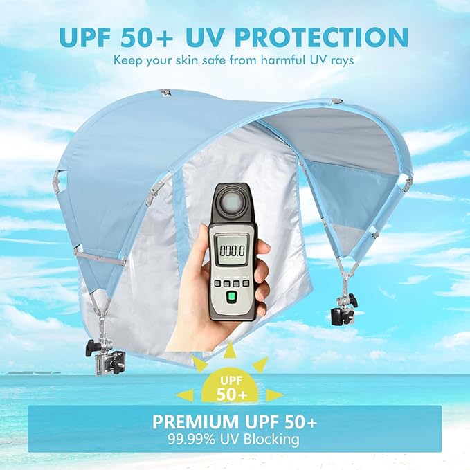 Universal Chair Umbrella Canopy, UPF 50+ Sun Shade with Adjustable Clamp, Fits Most Brands’ Beach, Camping, Lawn, Tanning, Zero Gravity, Lounge & Fishing Chairs, Patent Design