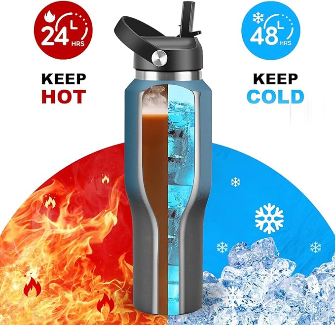 SENDESTAR 40oz Stainless Steel Water Bottle(Cold for 48 Hrs, Hot for 24 Hrs),Double Wall Vacuum Insulated Bottle with Straw Lid, Spout Lid and Flex Cap, Fit in Any Car Cup Holder，Cyanotic B