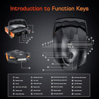 50PSI Paddle Board Pump Electric Portable, High Pressure Sup Pump - Dual Stage Inflation, Auto Shut Off and Deflate for Stand Up Paddle Board/Car/Kayak/Bicycle