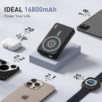 2025 Magnetic Wireless Power Bank, 16800mAh Portable Charger with 2 Built in Cables, LED Display Magnetic Battery Pack Travel Essentials for iPhone 16/15/14/13/12/Pro/Mini/Pro Max Andriod-White