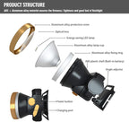 Rechargeable Headlamp, Super Bright LED Head Lamp Flashlight Waterproof Headlight with Built in Battery for Outdoor Camping Fishing Hiking Running Right Ride