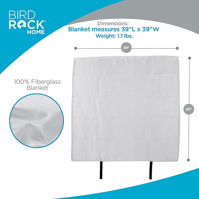 BIRDROCK HOME Fire Blanket for Home and Kitchen | Emergency Supplies for Small Fires | CE Safety Standard Approved | Fiberglass Fire Suppression, Mess-Free | Ideal for Camping Vehicle Kits | 4 Pack