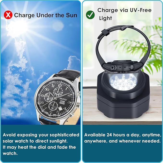 CoolFire (The Original) - USB-C UV Free Solar Watch Fast Charger for All Eco Solar Watches. Safe 24/7 Charging (No 8H Timer Needed). Reloj Hombre Solar Charger. Fits G-Shock, Citizen, Seiko, Garmin WT