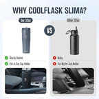 Coolflask Water Bottle 32 oz Fits Car Cup Holder, Slim Tumbler Stainless Steel with Straw & Handle, Vacuum Flask Leakproof Wide Mouth for Travel Sports Gym, Grey