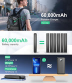 Portable Charger Power Bank - 60,000mAh Battery Pack, 22.5W Fast Charging Phone Charger with USB-C/iOS/Micro-USB Cable, Powerbank for iPhone 17 16 15 14 13 Samsung Google,for Travel Camping Essentials