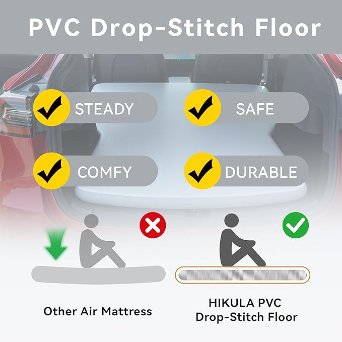 Customized for Tesla Model Y Air Mattress, Drop Stitch Portable Camping Mattress, Comfort Car Sleeping Mat with Manul Air Pump,Storage Bag, Tesla Model Y Accessories