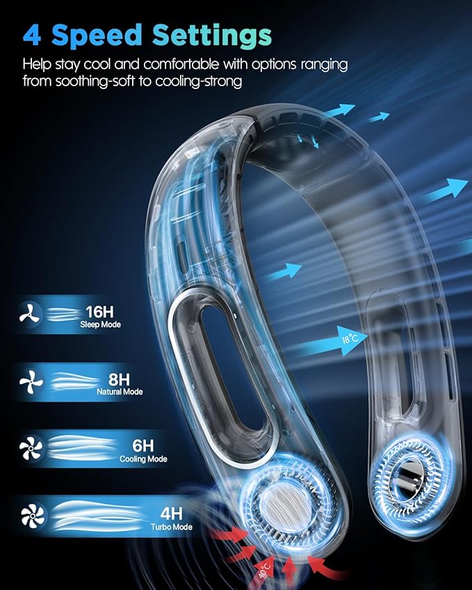 Neck Fan, Hands Free Bladeless Neck Fans Portable Rechargeable, 360° Cooling Neck Fan, 4 Speeds, Quiet, 5200 mAh Battery Operated USB Wearable Personal Fan Gifts for Women, Travel, Outdoor