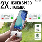 Nimble Bump 5K 20W Fast Charging Portable Charger with Foldable Built-in USBC Connector, Mini Travel Power Bank Battery Pack Compatible with iPhone, Samsung Galaxy, iPad, & USB-C Devices (Black)