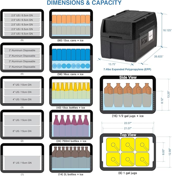 Metro Mightylite ML180XL Top Load Insulated Food Carrier - Professional-Grade Multipurpose Pan Carrier, Insulated Cooler and Food Warmer with Extra Capacity Lid - 45 qt or 5 Pan Capacity