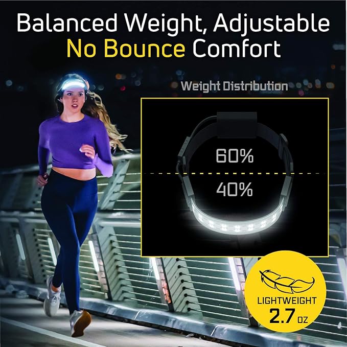 OPTIMAL VENTURES LED Headlamp Liteband Super Lightweight Flex 300 Lumen Bright Head Lamp, AAA Battery Powered Headlamps, Camping, Running, Hard Hat Light, Best Rated for Forehead Flashlight, Night