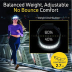 OPTIMAL VENTURES LED Headlamp Liteband Super Lightweight Flex 300 Lumen Bright Head Lamp, AAA Battery Powered Headlamps, Camping, Running, Hard Hat Light, Best Rated for Forehead Flashlight, Night