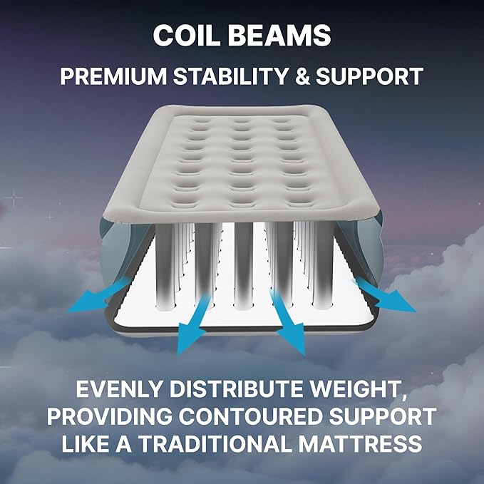 SLEEPLUX Dream Luxury Twin Air Mattress, Built-in Dual Pump, Stays Inflated All Night, 18” Double-High Blow-Up Airbed with Coil Beams, for Guests, RV Camping & Home, 1-Year Warranty