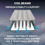 SLEEPLUX Dream Luxury Twin Air Mattress, Built-in Dual Pump, Stays Inflated All Night, 18” Double-High Blow-Up Airbed with Coil Beams, for Guests, RV Camping & Home, 1-Year Warranty