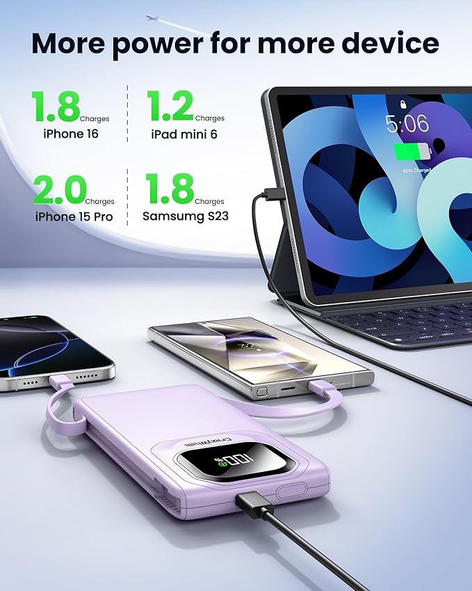 Portable Charger Power Bank with Built-in Cables, 22.5W Fast Charging 10000mAh Phone Charger, Travel Battery Pack Slim Battery Bank with Smart LED Display for iPhone, Android & USB-C Devices (Purple)