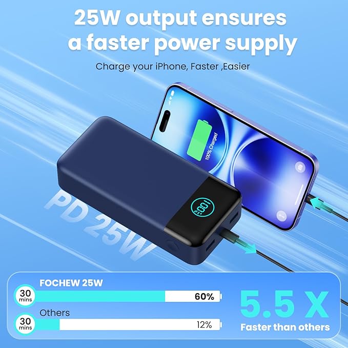 Portable Charger 50800mAh Power Bank,25W PD QC 4.0 USB C Fast Charging External Battery Pack,3 Output LCD Display Portable Cellphone Charger Compatible with iPhone 16/15/14/13/12,Samsung,Android-Blue