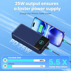 Portable Charger 50800mAh Power Bank,25W PD QC 4.0 USB C Fast Charging External Battery Pack,3 Output LCD Display Portable Cellphone Charger Compatible with iPhone 16/15/14/13/12,Samsung,Android-Blue