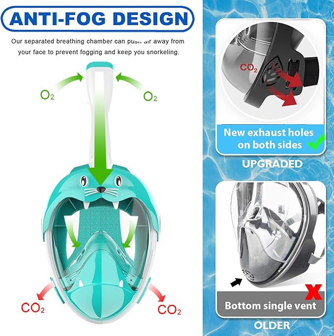 Full Face Snorkel Mask, Diving Mask for Kids and Adults,180° Panoramic View Snorkel Mask with Camera Mount, Safe Breathing, Anti-Leak&Anti-Fog