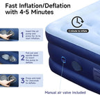 Twin Air Mattress with Built-in Pump Inflatable Mattress for Guests and Home, 17' Camping & Guests Fast & Easy Inflation/Deflation Inflatable Mattress oldable Blow Up Mattress with Storage Bag