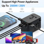 JMFONE Universal Travel Adapter with GaN 120W,International Power Adapter with 4 USB-C+1 USB-A Charging Ports, Worldwide Outlet for US to European Europe UK AUS