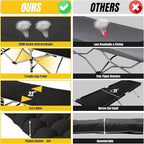 YELLOW JACKET Camping Cot with Mattress for Adults, Upgraded 32" Wide Folding Sleeping Cot, Portable Camping Cot with Carry Bag, Cot for Camping 600lbs Max Load, Home,Office,Travel (Black)
