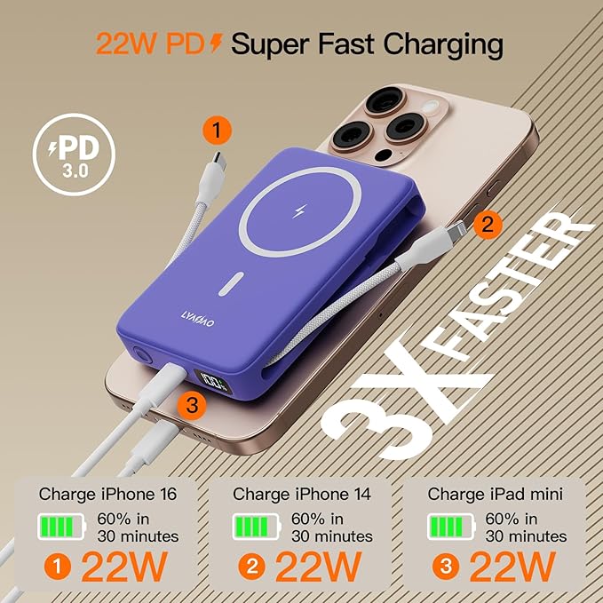 2025 Latest Portable Charger, 16800mAh Magnetic 15W Wireless Power Bank with 2 Built in Cables, LED Display Battery Pack Travel Essentials for iPhone 17/16/15/14/13/12/Pro/Mini/Pro Max