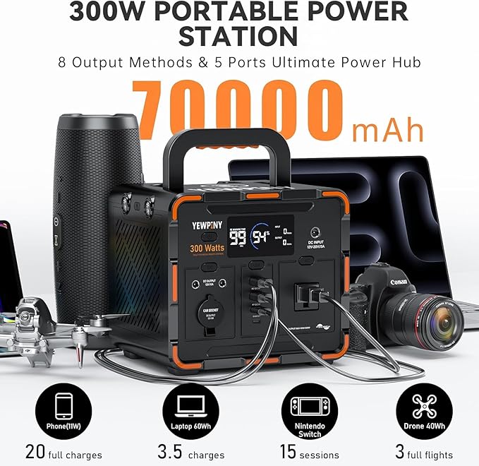 300W Portable Power Station, Solar Generator 259Wh, 70,000mAh LiFePO4 Battery with 65W USB-C PD&Pure Sine Wave AC, Solar Charging for Camping,Home Backup,Emergency Power(SOS Light & LCD Display)