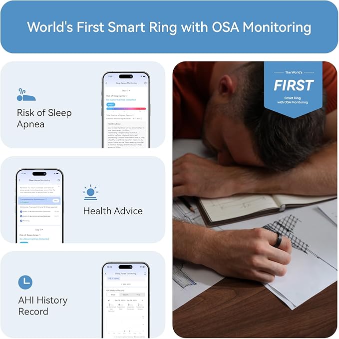 RingConn Gen 2, World’s First Smart Ring with Sleep Apnea Monitoring, No APP Subscription, 12-Day Battery Life, Stress/Heart Rate/Women's Health Tracker, Android & iOS Compatible (Black, Size 8)