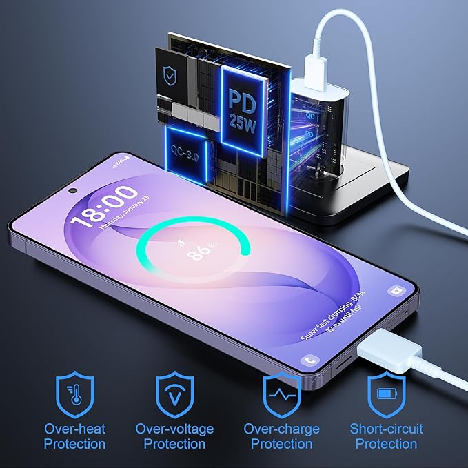 Super Fast Charger Type C, 25W USB C Wall Charger Fast Charging for Samsung Galaxy S26 Ultra/S26/S26+/S25 Ultra/S25/24 Ultra/S24/S23 Ultra/S22 Ultra with 6.6FT Long Android Type C Charger Cable 2Pack