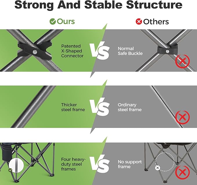 LET'S CAMP Oversized Folding Camping Chair Portable Outdoor Heavy Duty Padded Chairs Lawn Chair with Cup Holder, Storage Pocket and Cooler Bag, Supports 450LBS, for Camp, Travel, Picnic (Green)