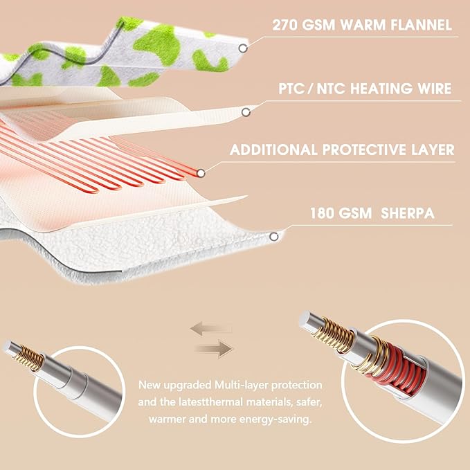 Green Cow Heated Electric Blanket Throw, 50X60 Heating Blanket with 10 Heats Levels & 8 Hours Auto Off, Cute Christmas Yoga Gifts for Women Teen Girls Mom Pets, Home Decor for Living Room Bedroom