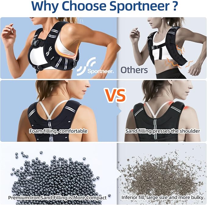 Sportneer Weighted Vest for Women Men: 8lbs/12lbs/15lbs/20lbs/25lbs Weight Vest with Detachable Phone Pouch Rucking Vest for Women Walking Strength Training Muscle Building Weight Loss
