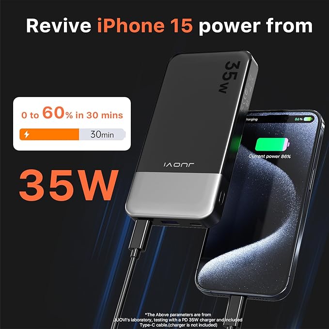JUOVI 35W 20000mAh Power Bank and 35W 10000mAh Power Bank
