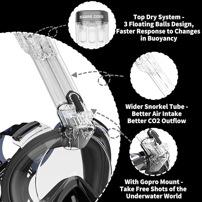 Full Face Snorkel Mask Adults with Ear Pressure Equalizer, Fully Enclosed CO2 Outflow, Silicone Bonding Anti-Leak&Fog,Buckle Folding for Portability