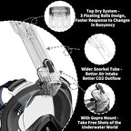 Full Face Snorkel Mask Adults with Ear Pressure Equalizer, Fully Enclosed CO2 Outflow, Silicone Bonding Anti-Leak&Fog,Buckle Folding for Portability