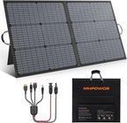 Solar Charger 110W Portable Solar Panel, IP67 Waterproof Foldable Solar Panel kit with 20V Output, 23.5% Efficiency Module for Outdoor Camping, Portable Power Station, Laptops, Motorhome, RV
