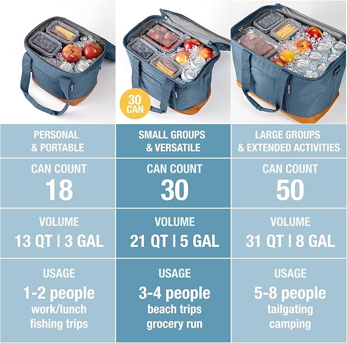 CleverMade Pacifica Collapsible Cooler Bag – Medium Portable Cooler Bag for Travel, Foldable Insulated Cooler for Beach, Picnic & Road Trips, Holds Up to 30 Cans, Leakproof Soft Carry Cooler - Gray
